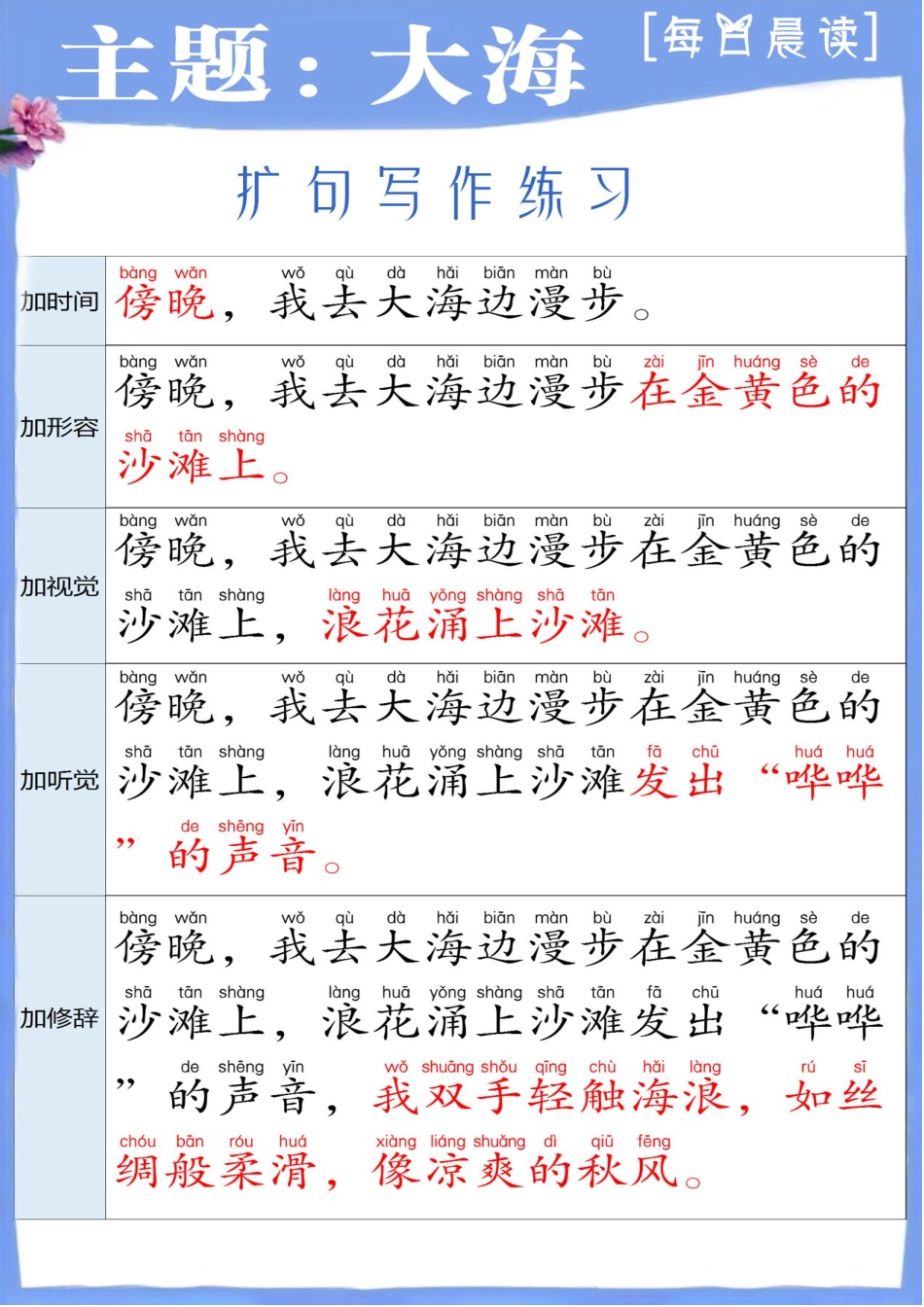 每日晨读-扩句写作练习_第2页