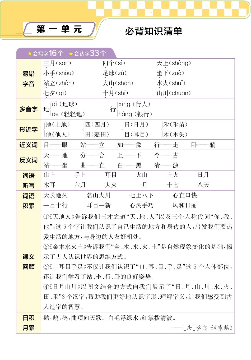 实验班提优大考卷1-8单元考点与重难点精梳+1年级上册_第2页