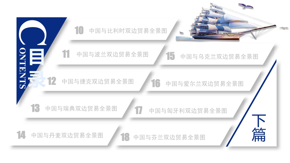 前瞻-年中国与欧洲主要国家双边贸易深度解读报告（上篇）--页_第3页
