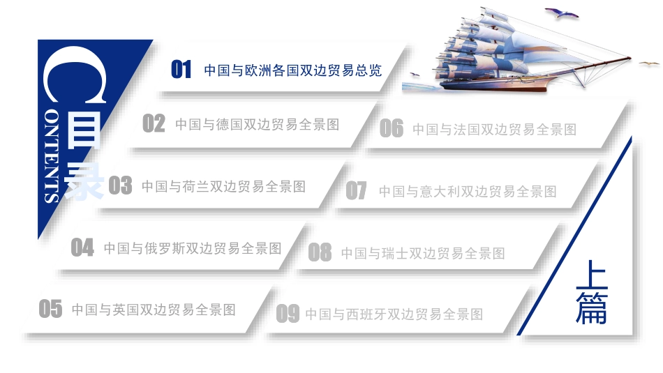 前瞻-年中国与欧洲主要国家双边贸易深度解读报告（下篇）--页_第2页