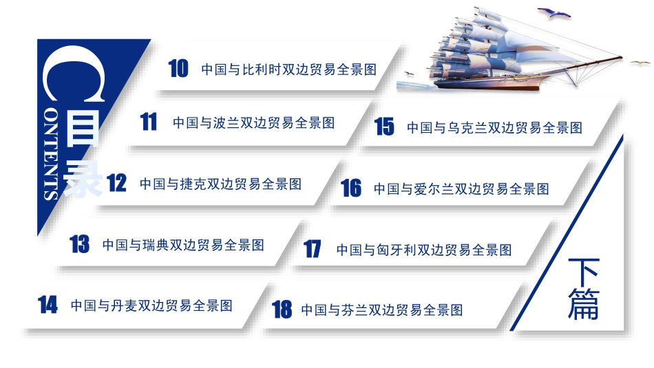 前瞻-年中国与欧洲主要国家双边贸易深度解读报告（下篇）--页_第3页