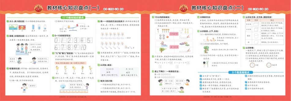 王朝霞 北师数学教材核心知识盘点1-6年级_第1页