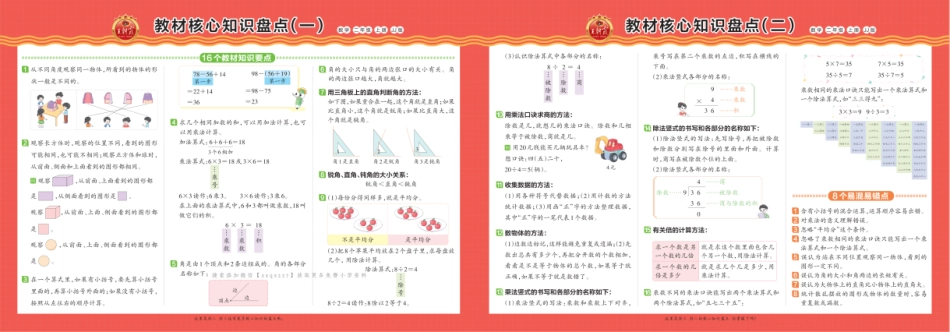 王朝霞 冀教数学教材核心知识盘点1-6年级_第2页