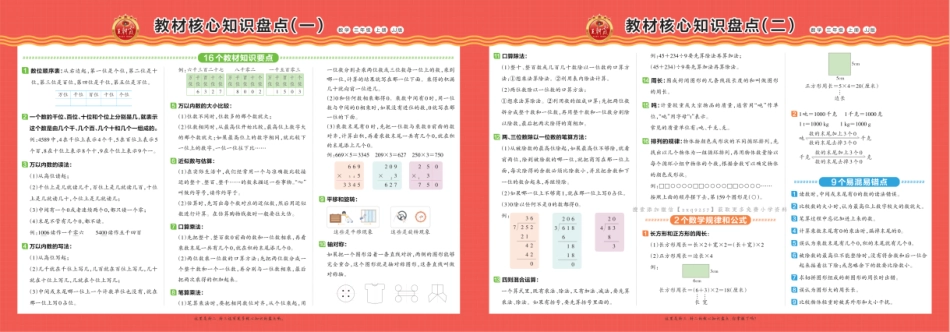 王朝霞 冀教数学教材核心知识盘点1-6年级_第3页