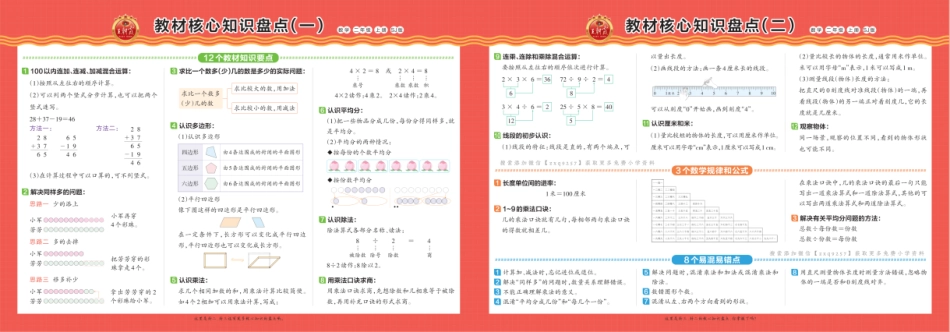 王朝霞 苏教数学教材核心知识盘点1-6年级_第2页