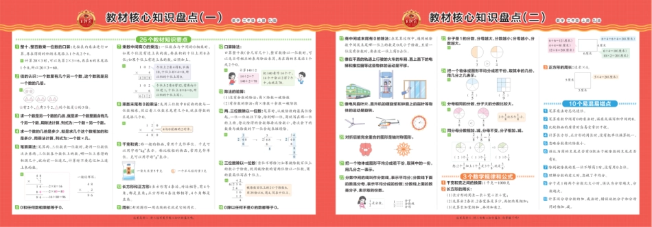 王朝霞 苏教数学教材核心知识盘点1-6年级_第3页
