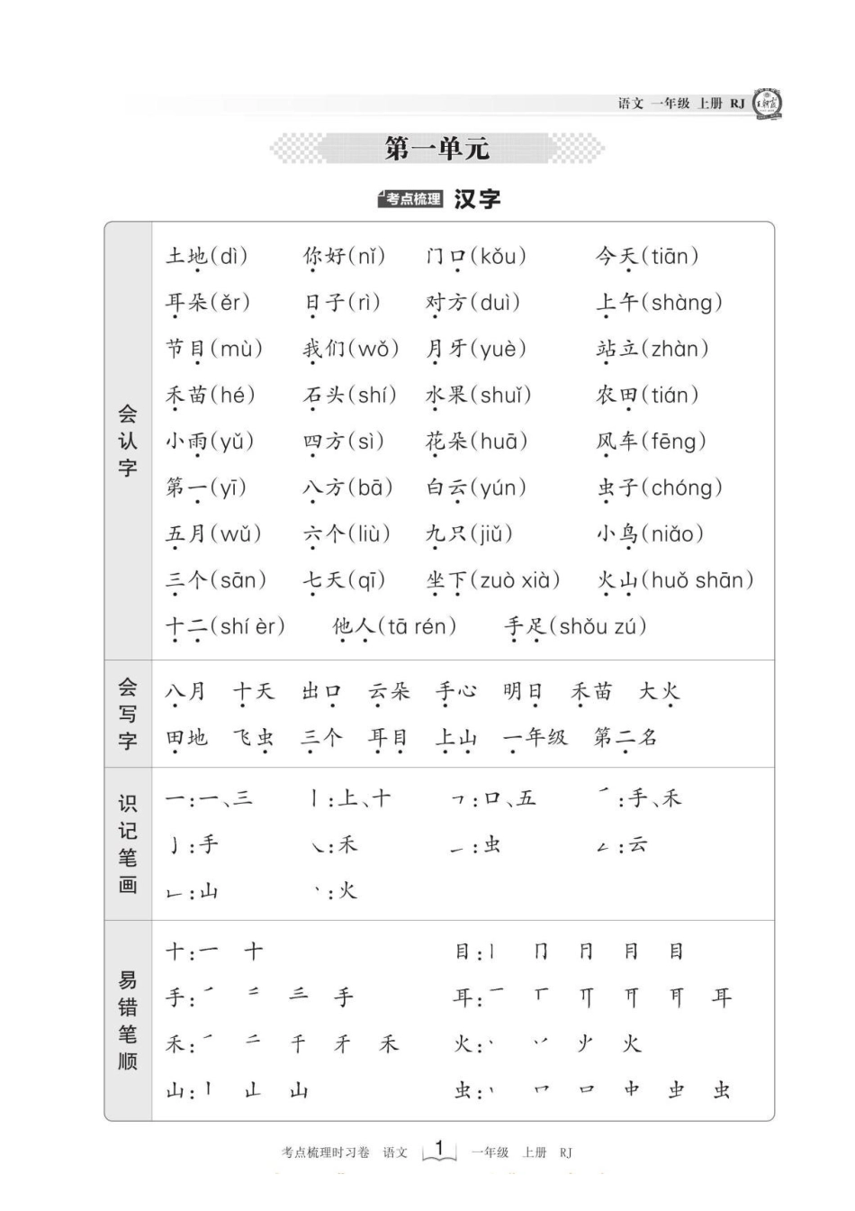 王朝霞《考点梳理手册》（1上）_第1页