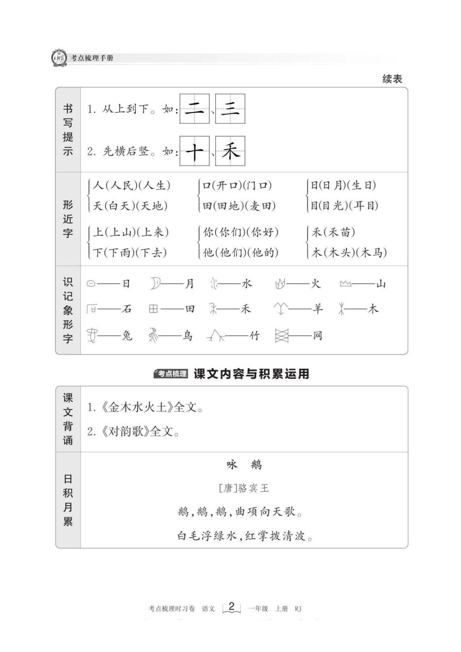 王朝霞《考点梳理手册》（1上）_第2页