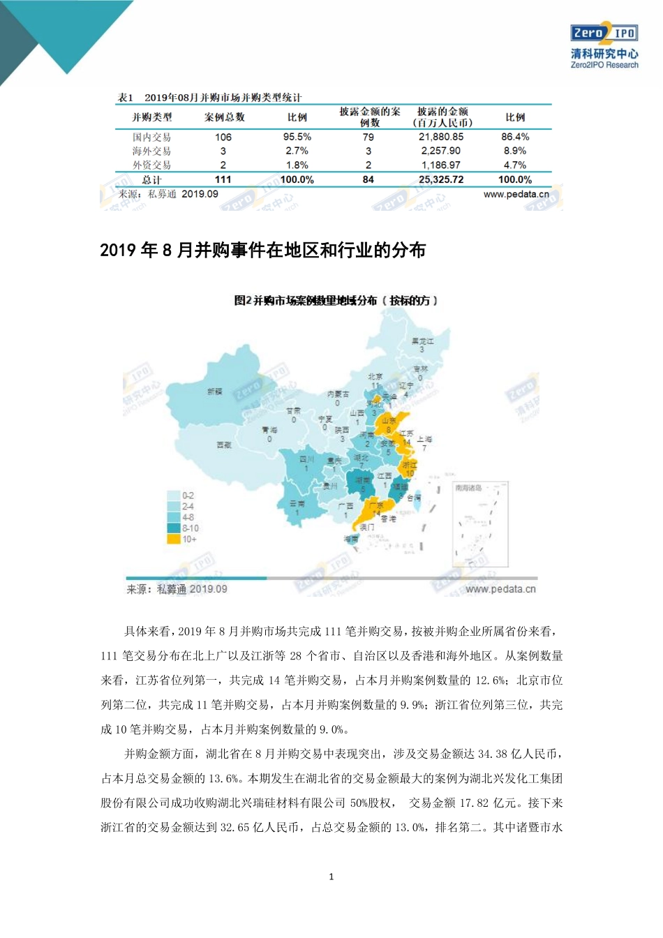 清科-年月中国企业并购统计报告--页_第3页