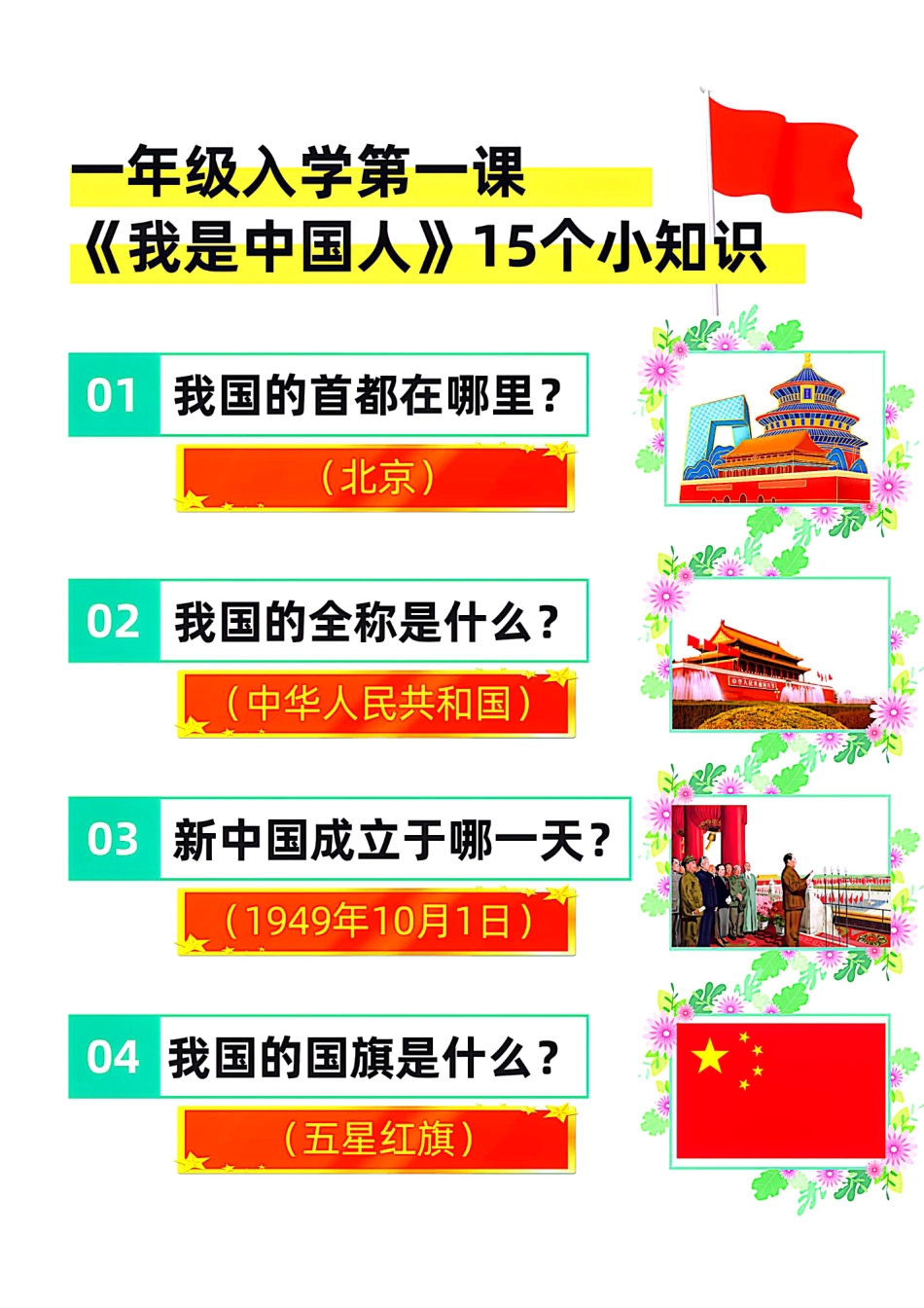 我是中国人15个小知识_第2页