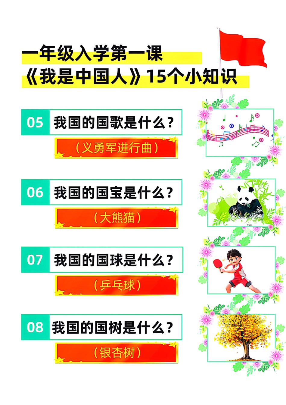 我是中国人15个小知识_第3页