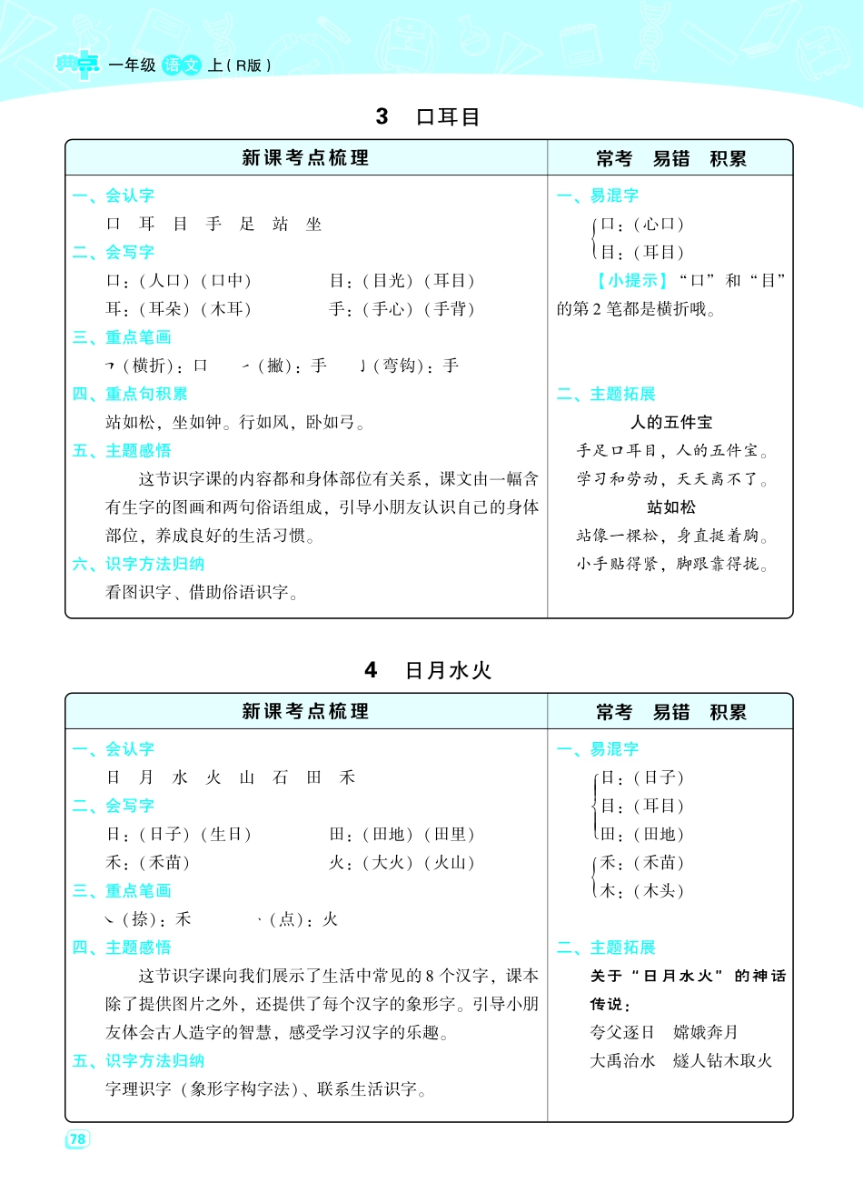 一（上）语文名师规划每一课重考点梳理（全册）_第2页