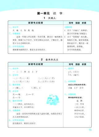 一（上）语文名师规划每一课重考点梳理（全册）