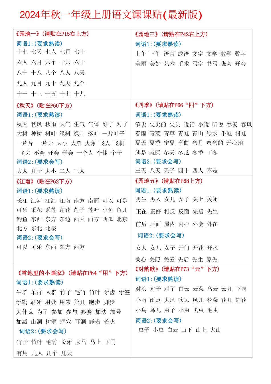 一（上）语文新版课课贴2024秋1_第2页