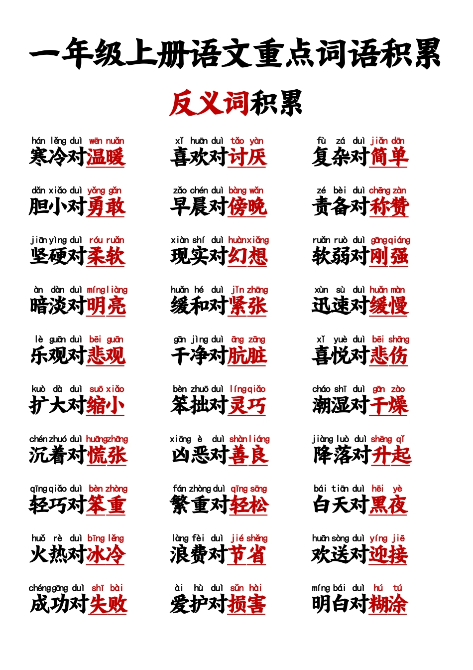 一年级反义词对子歌_第3页