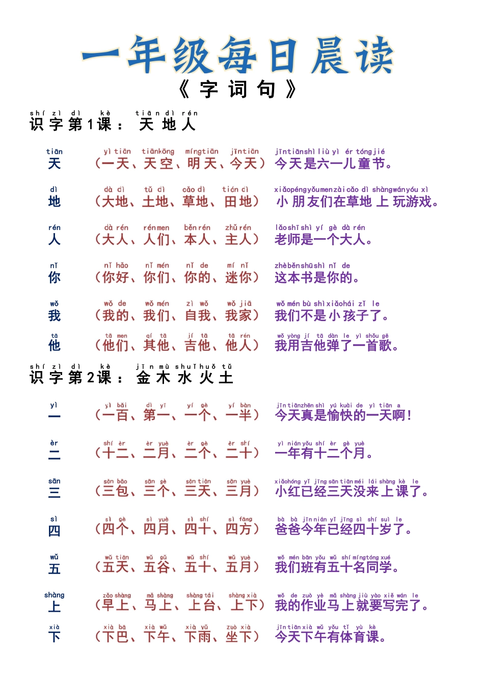 一年级每日晨读1-语文园地四_第1页
