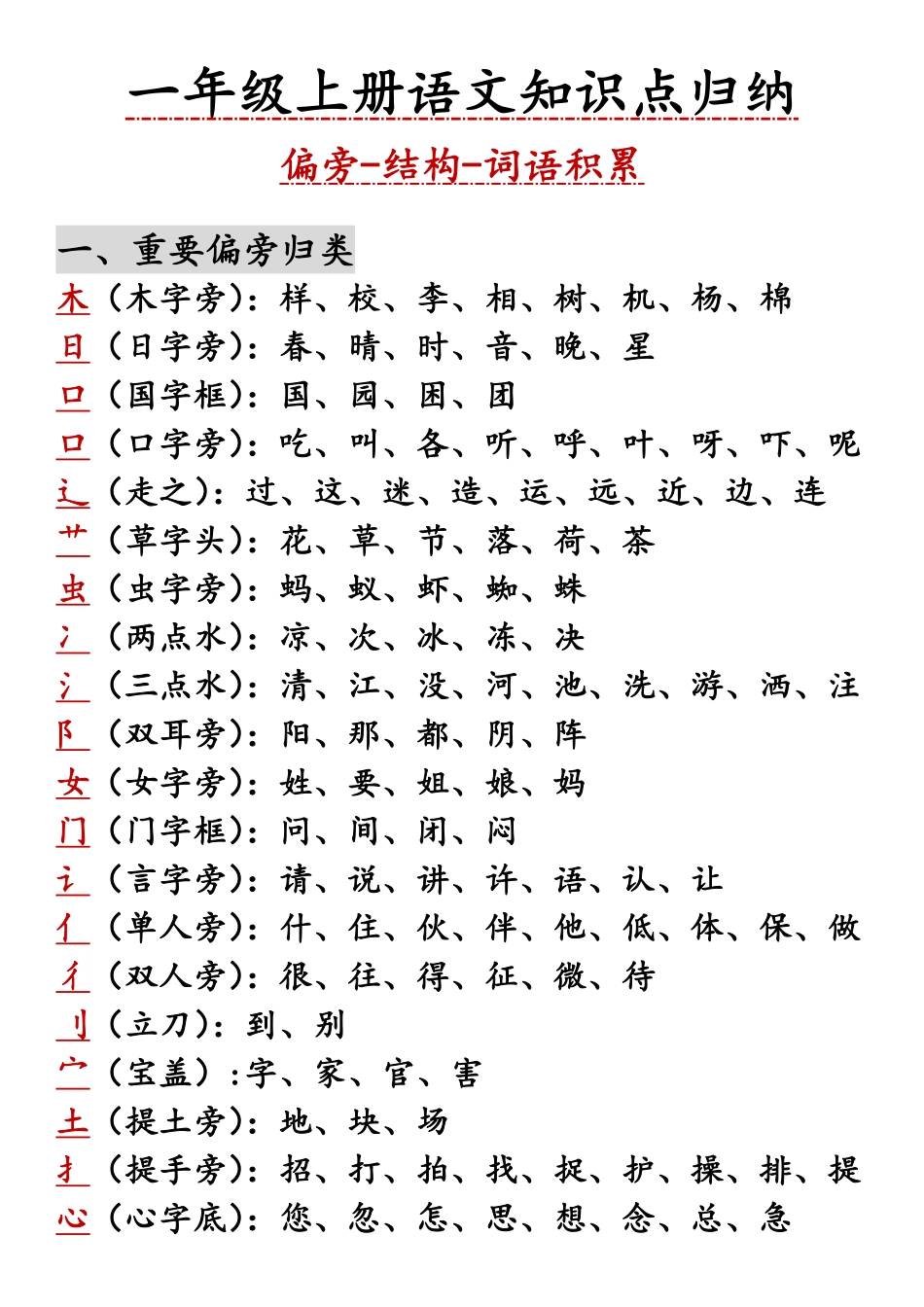 一年级上册语文改_第1页