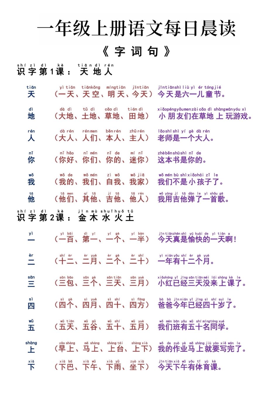 一年级上册语文每日晨读_第1页