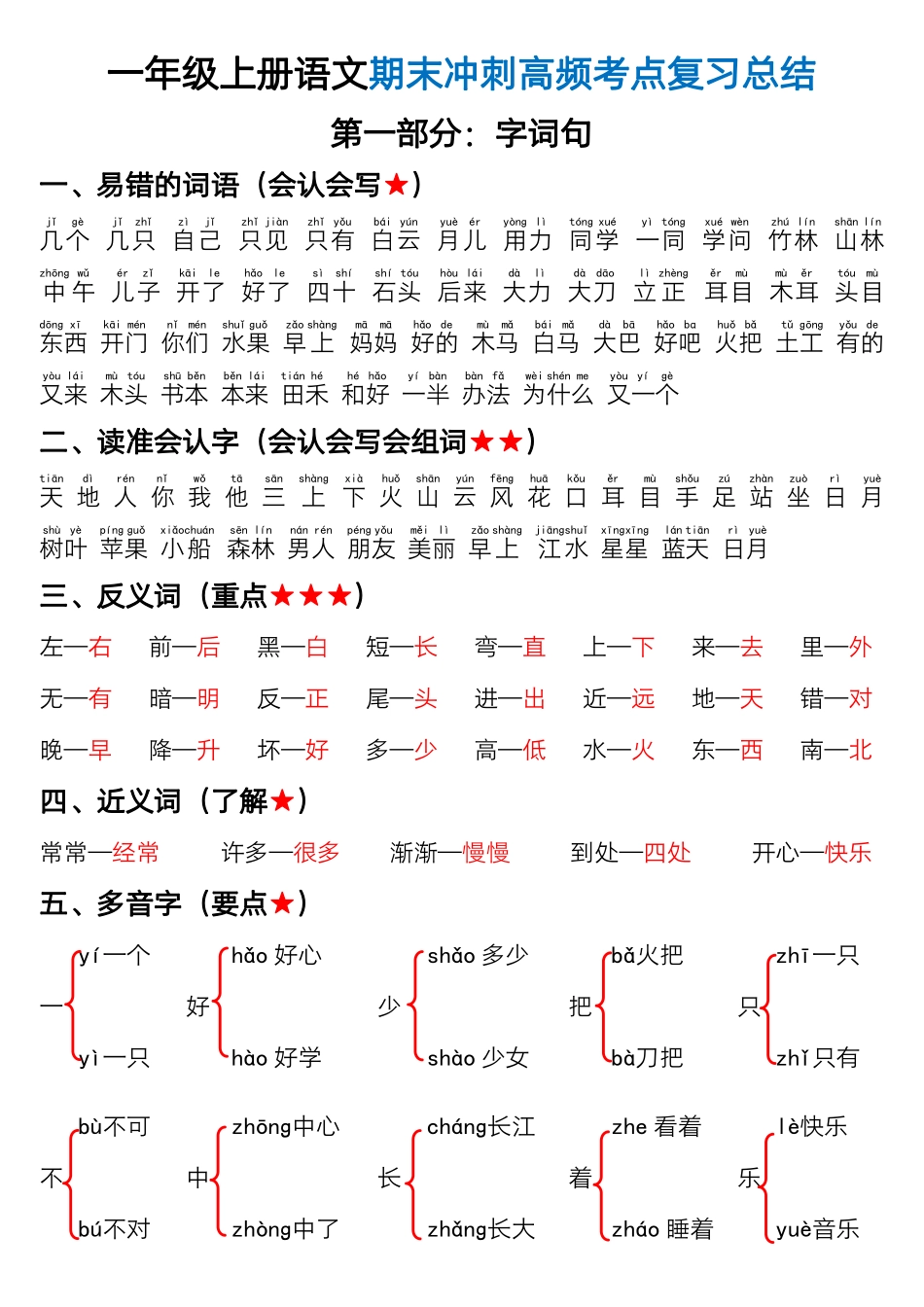 一年级上册语文期末高频考点总结_第1页