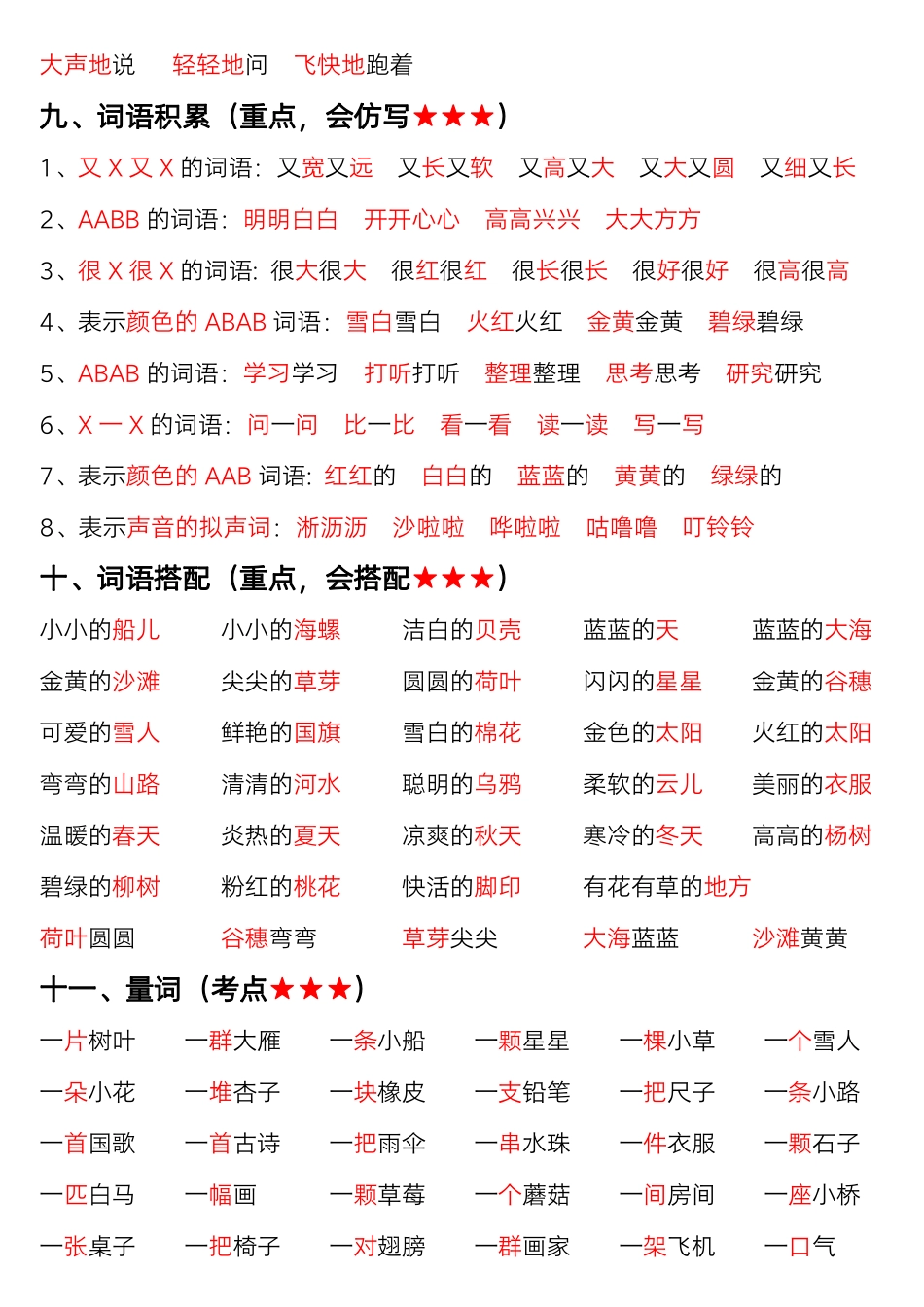 一年级上册语文期末高频考点总结_第3页