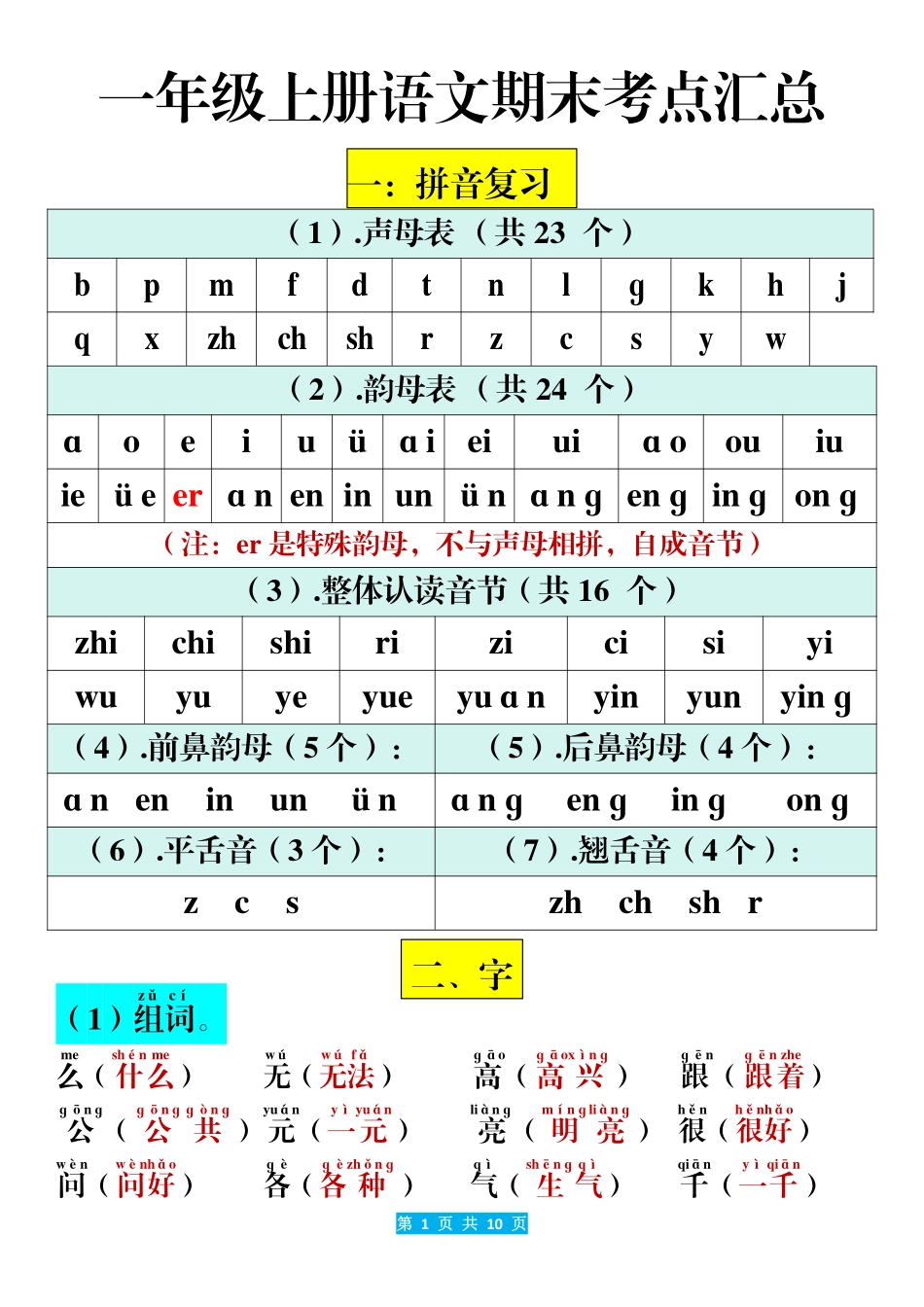 一年级上册语文期末考考点汇总_第1页