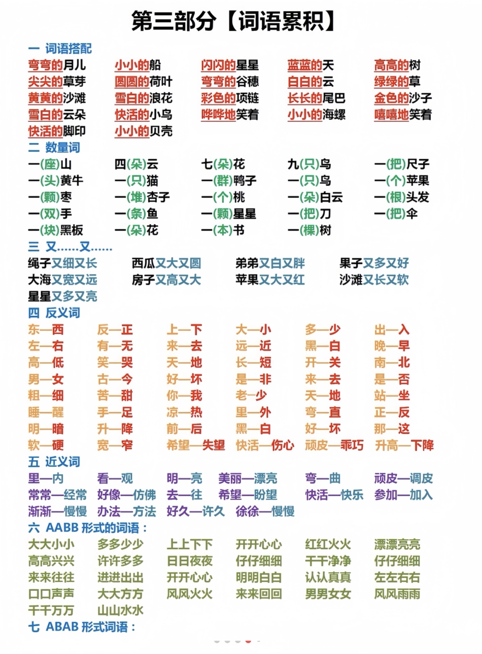 一年级上册语文全册六大知识点汇总_第3页