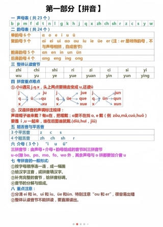 一年级上册语文全册六大知识点汇总