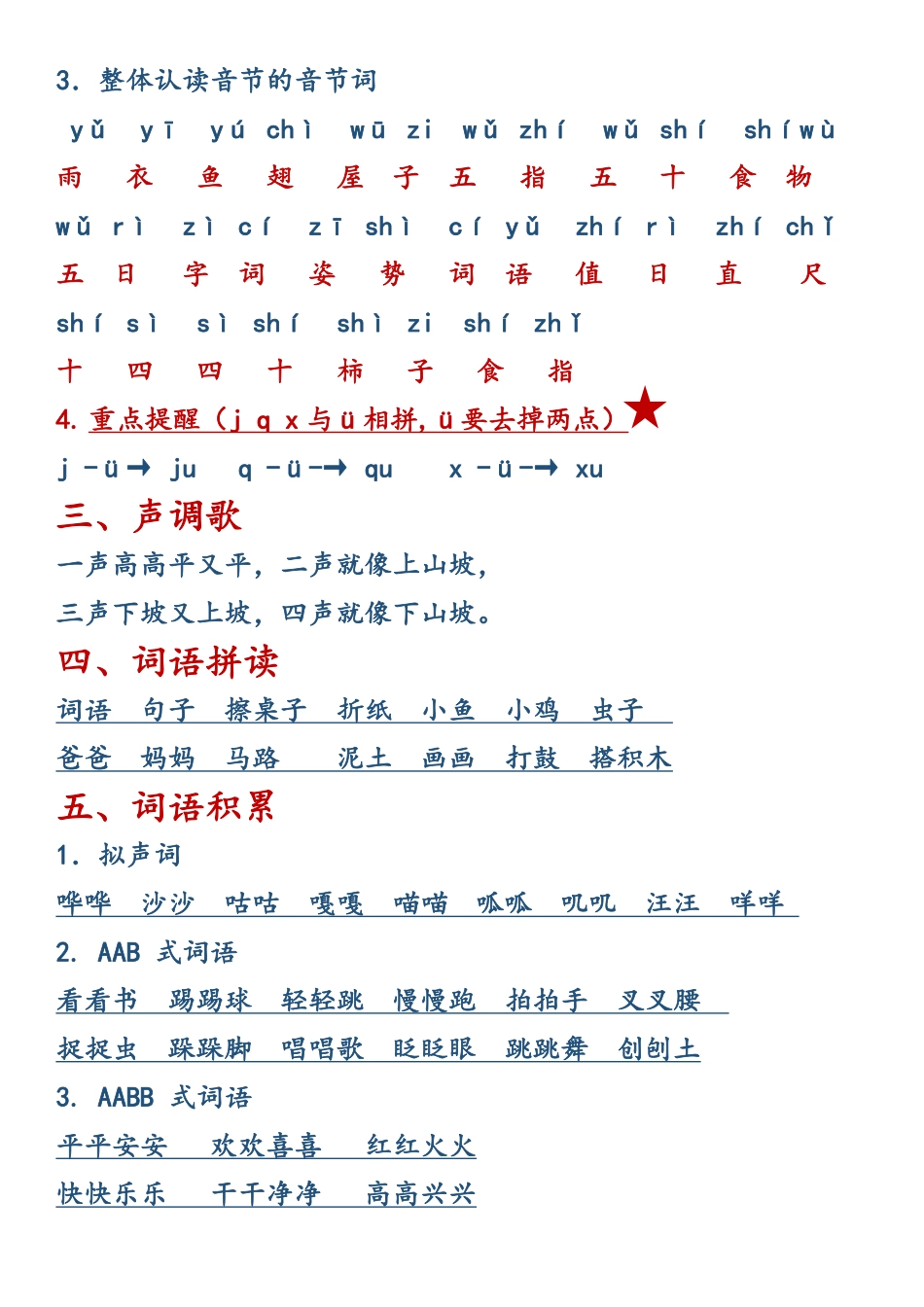 一年级上册语文全册重难点总结_第2页