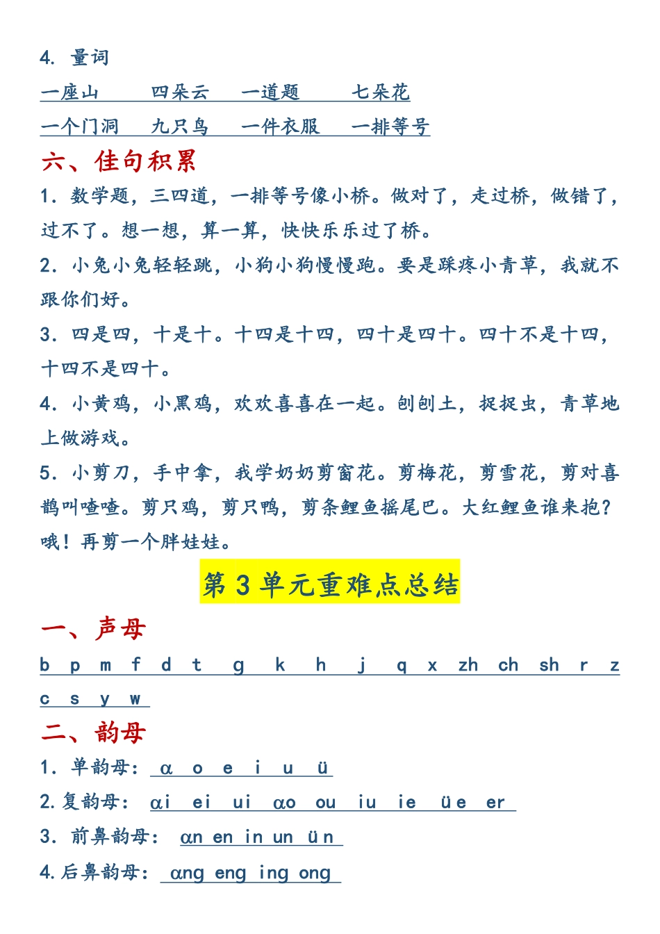 一年级上册语文全册重难点总结_第3页