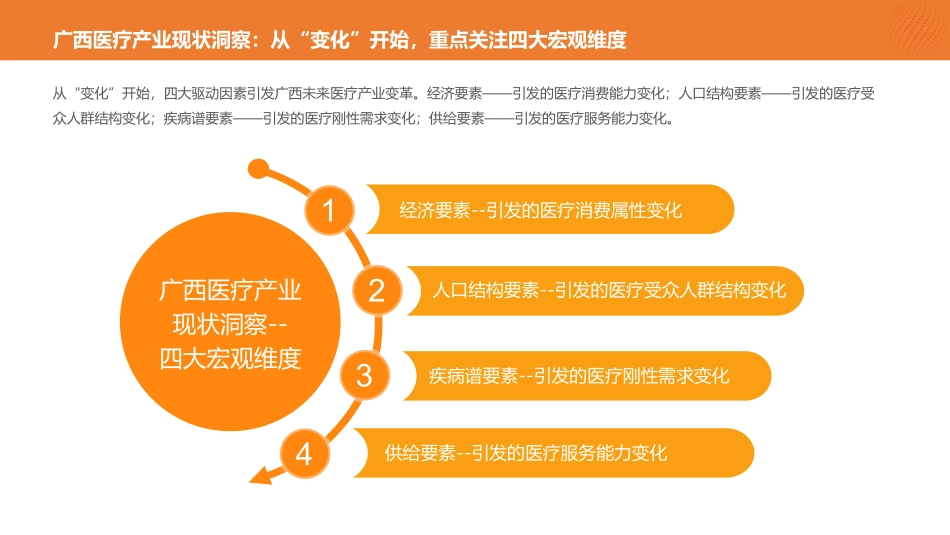 人工智能在医疗场景中的应用分享-动脉网-_第3页