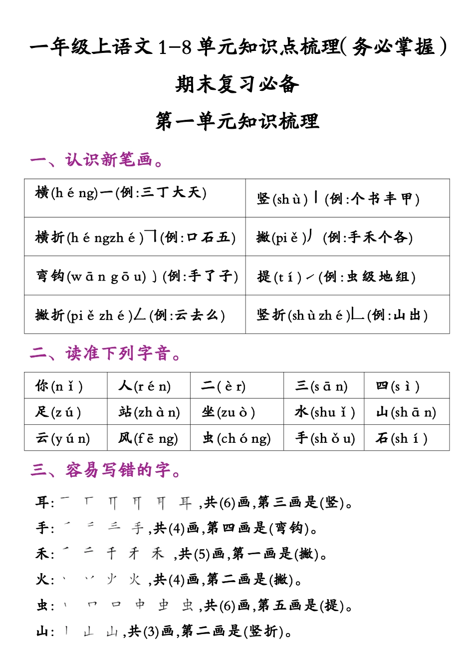一年级上语文1-8单元知识点梳理（务必掌握）_第1页