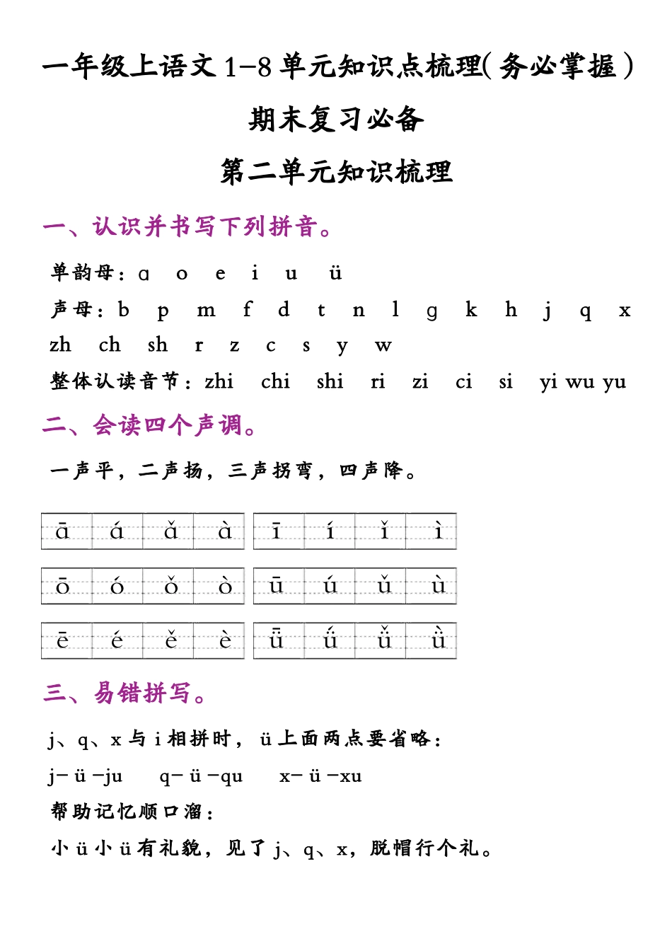 一年级上语文1-8单元知识点梳理（务必掌握）_第3页