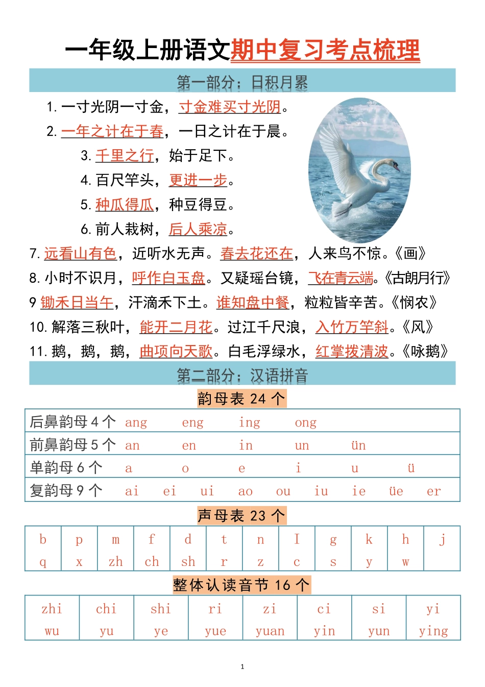 一年级语1文上册高频考点知识总结1.wps1_第1页