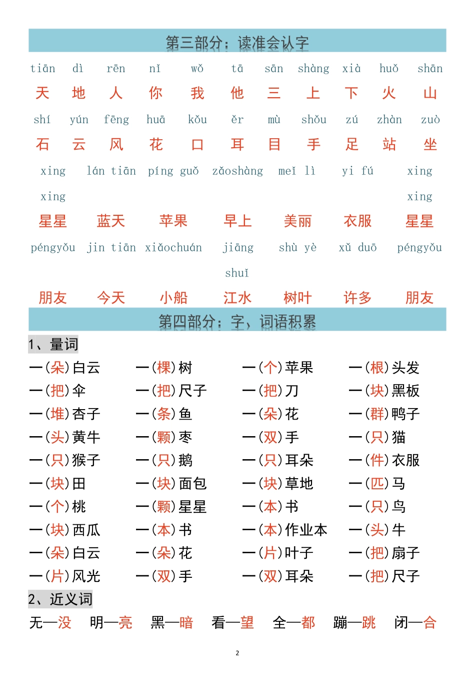 一年级语1文上册高频考点知识总结1.wps1_第2页