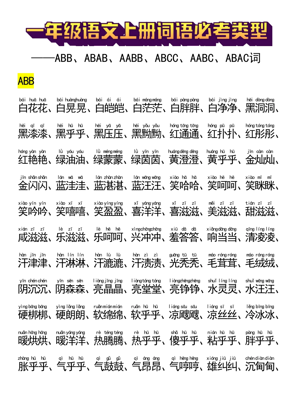 一年级语文上册词语必考类型_第1页