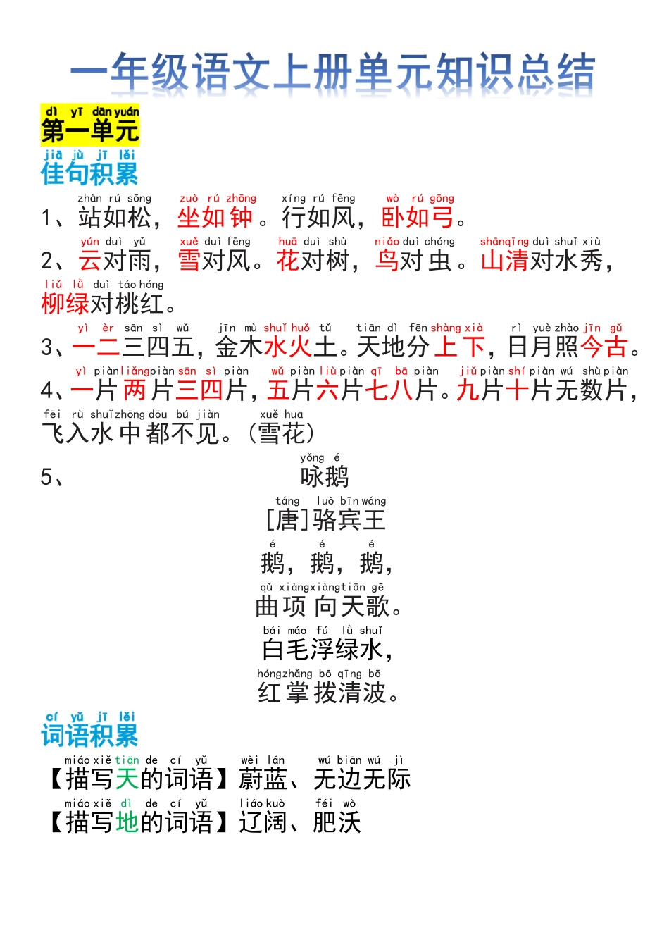 一年级语文上册单元必考总结_第1页