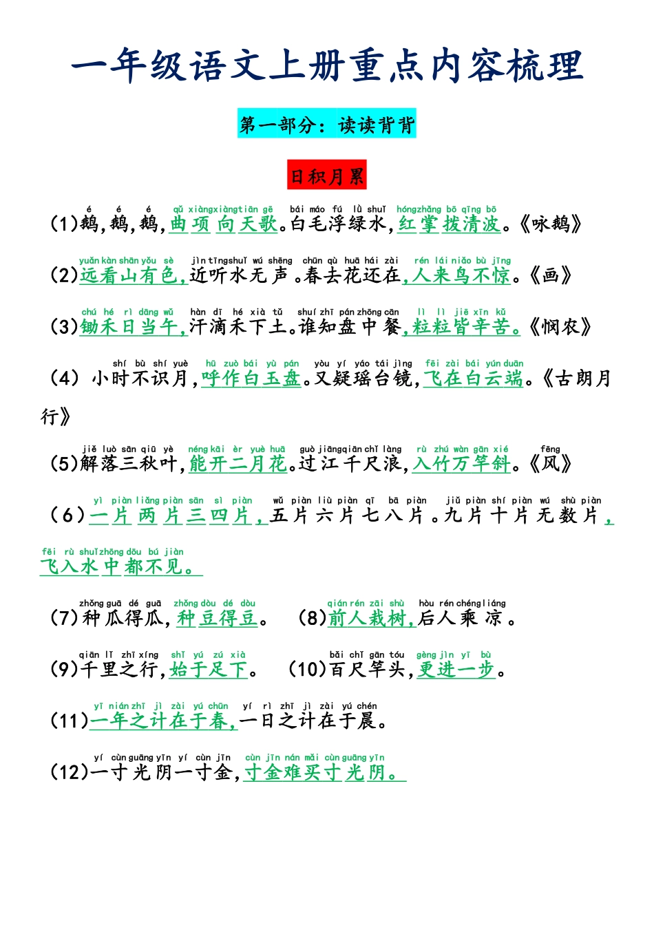 一年级语文上册和理点内容梳理_第1页