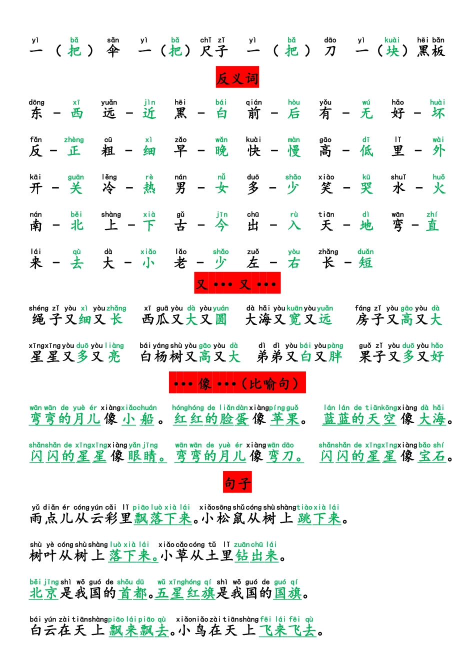 一年级语文上册和理点内容梳理_第3页
