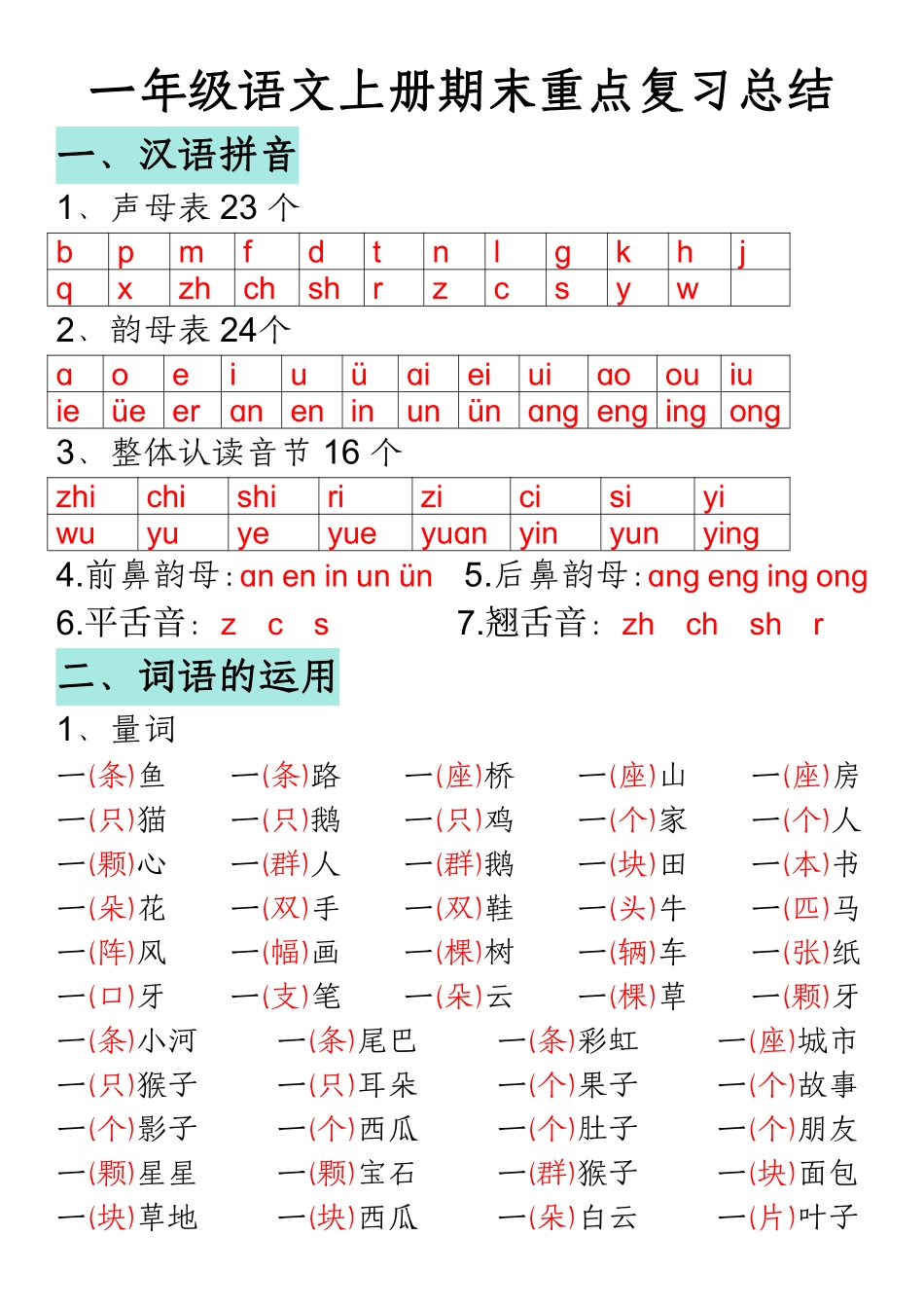 一年级语文上册期末重点复习总结_第1页