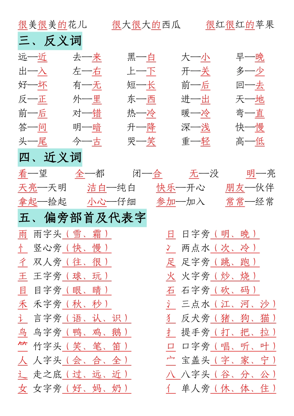 一年级语文上册期末重点复习总结_第3页