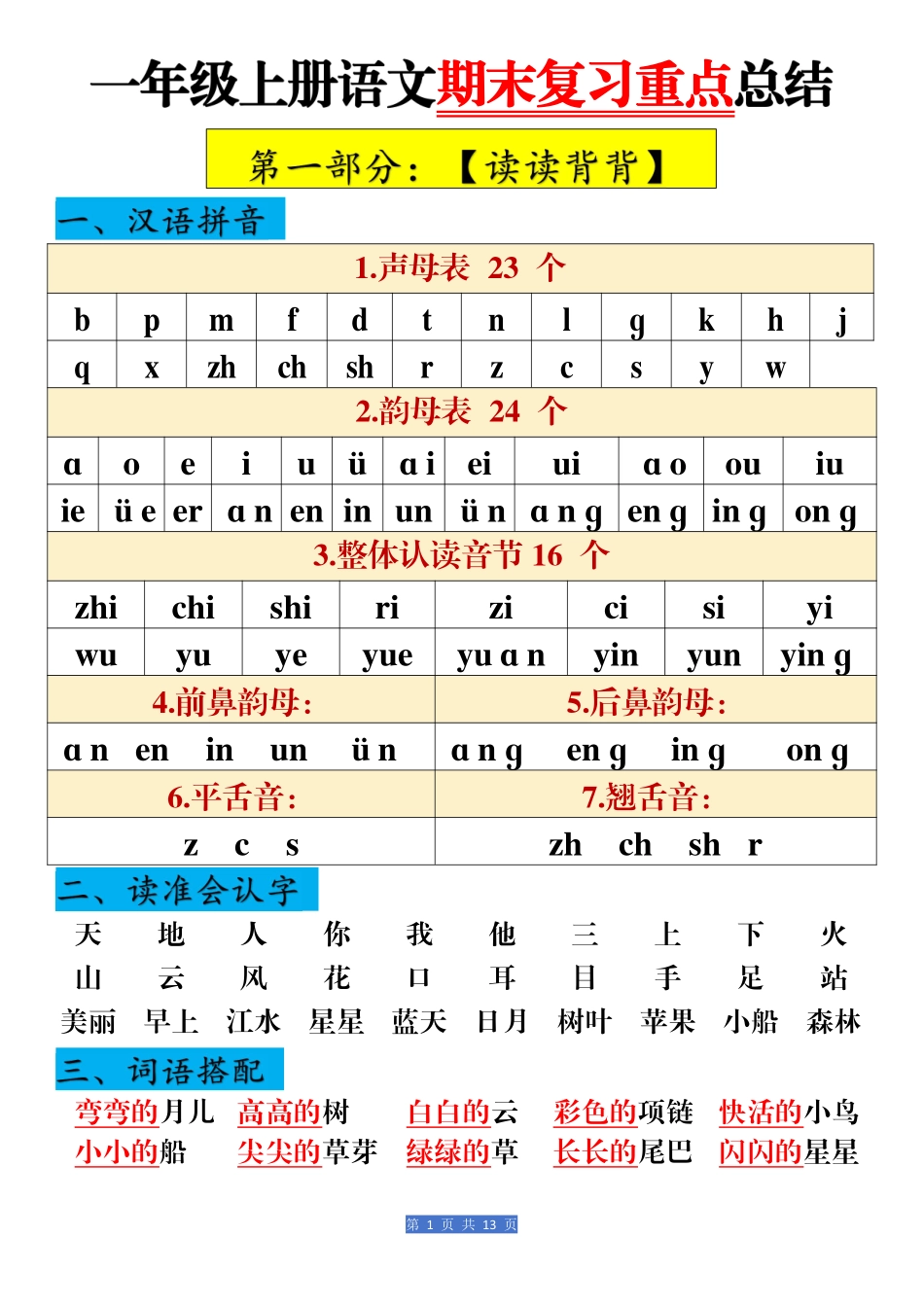 一年级语文上册全册期末重点总结_第1页