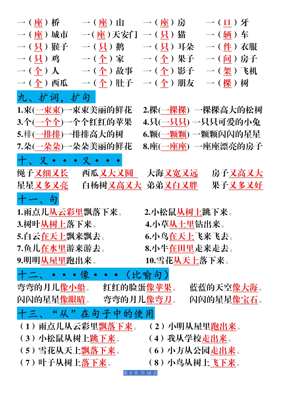 一年级语文上册全册期末重点总结_第3页