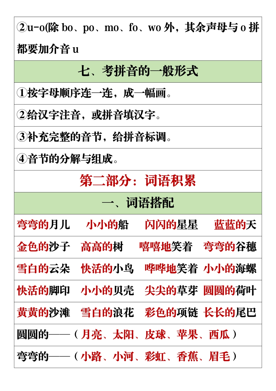 一年级语文上册全册重点知识点汇总_第3页