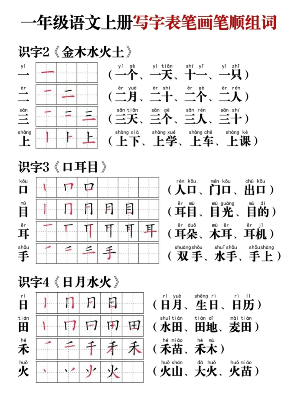 一年级语文上册写字表笔画笔顺组词_第1页
