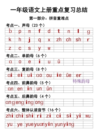 一年级语文上册重点复习总结