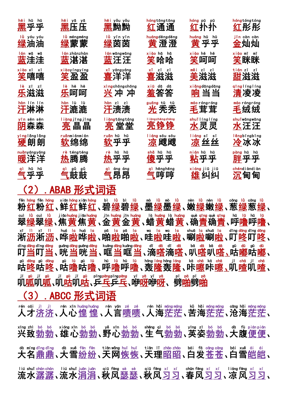 一年级语文上册重点内容梳理晨读晚背_第3页