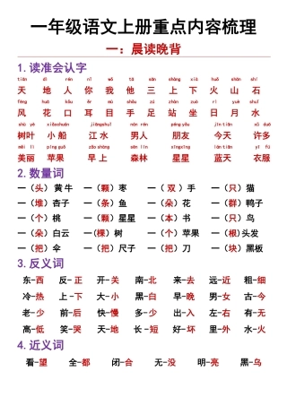 一年级语文上册重点内容梳理晨读晚背