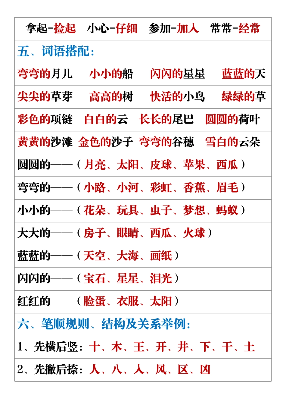 一年级语文上册重点易考复习总结_第3页
