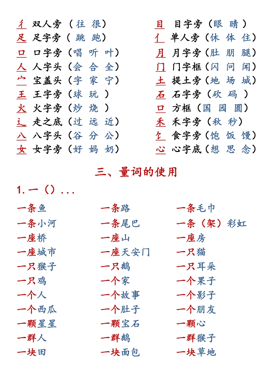 一上【语文知识点重点汇总】_第2页