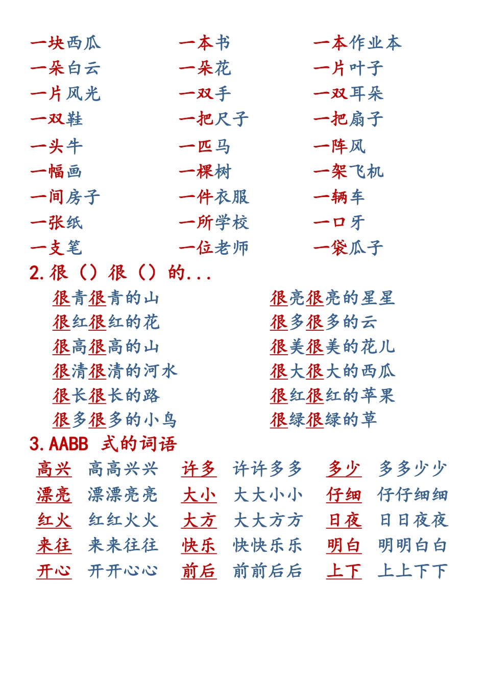 一上【语文知识点重点汇总】_第3页